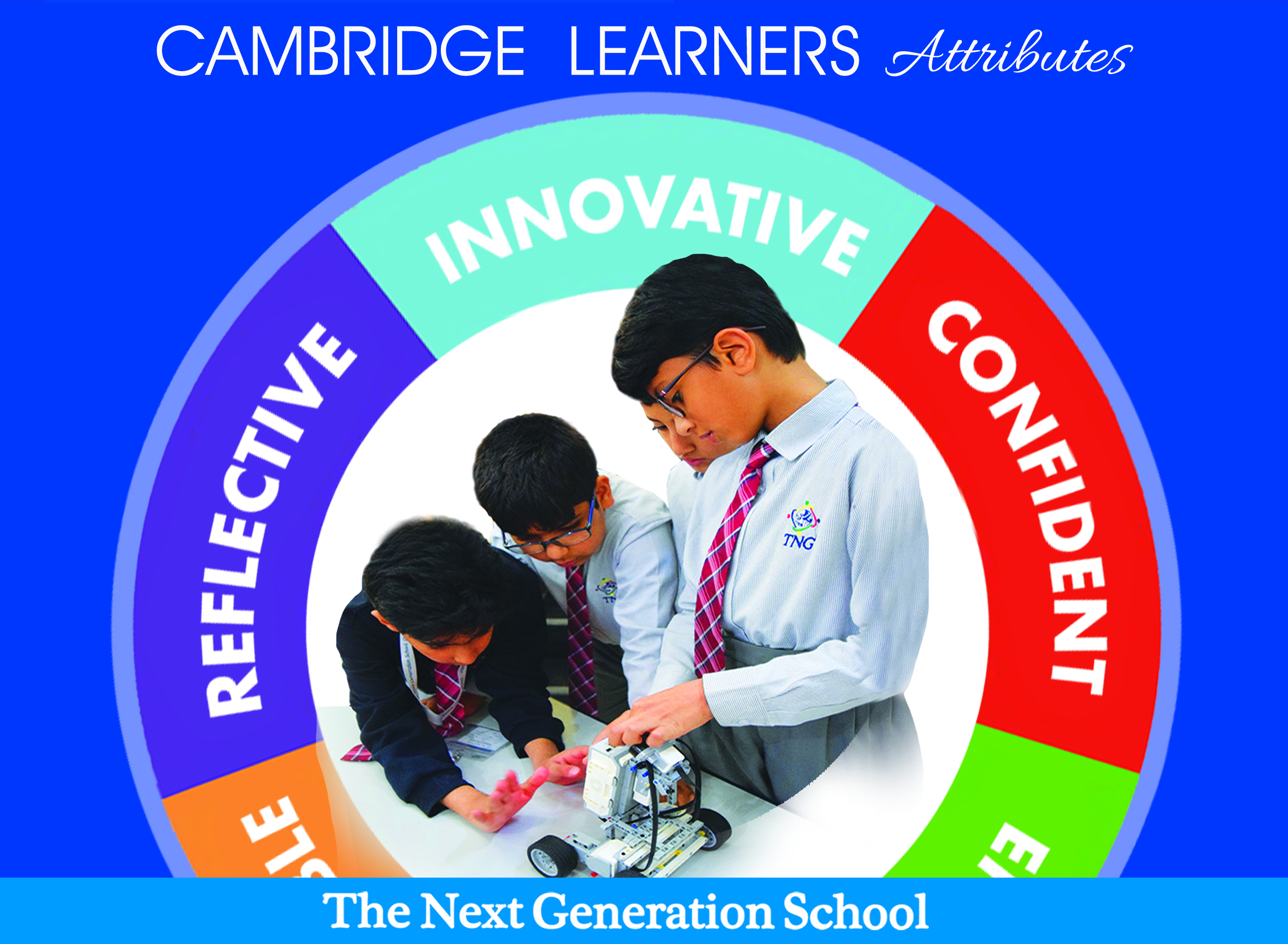 Class Activity 3